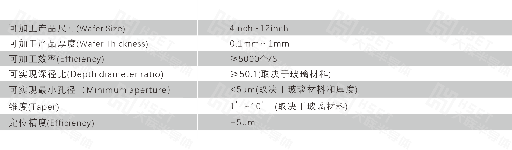 TGV 參數.png