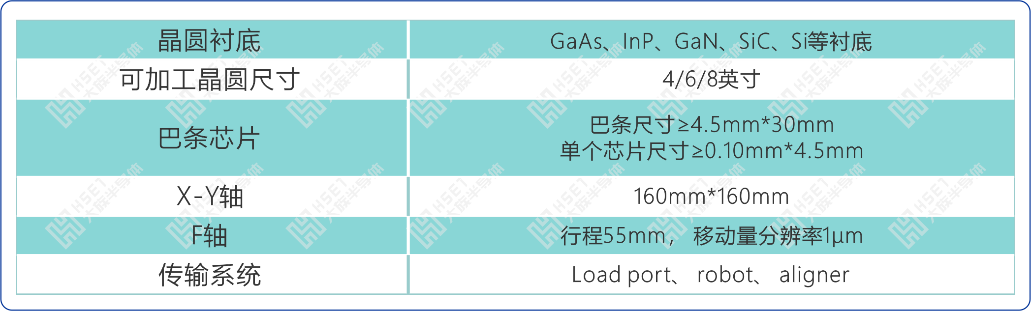 參數表 -1.png 參數表 -1.png